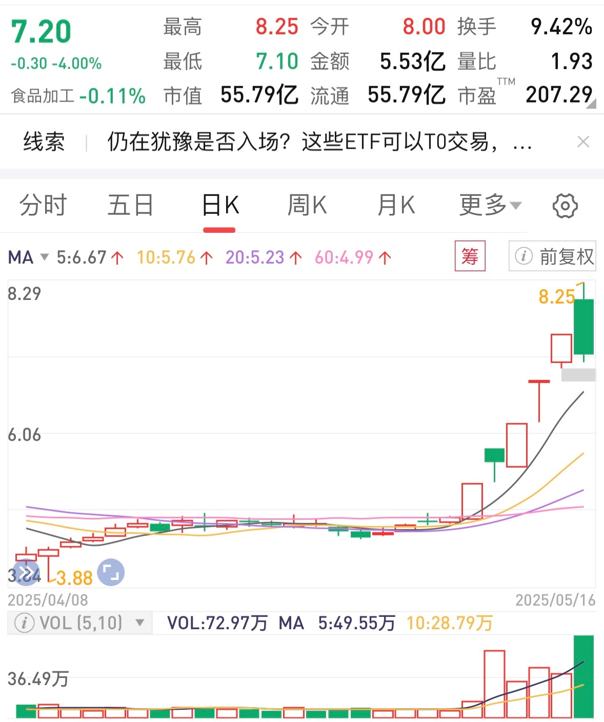 债券ETF规模再创新高！信用债ETF博时（159396）迈入百亿“俱乐部”