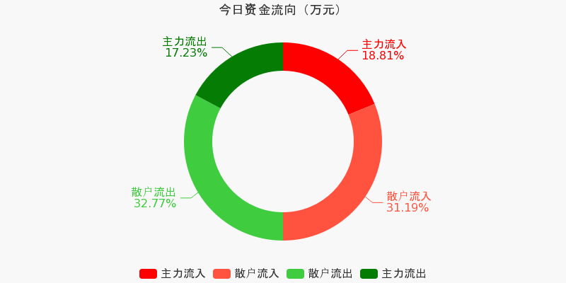 盟升电子:关于实施“盟升转债”赎回暨摘牌的公告