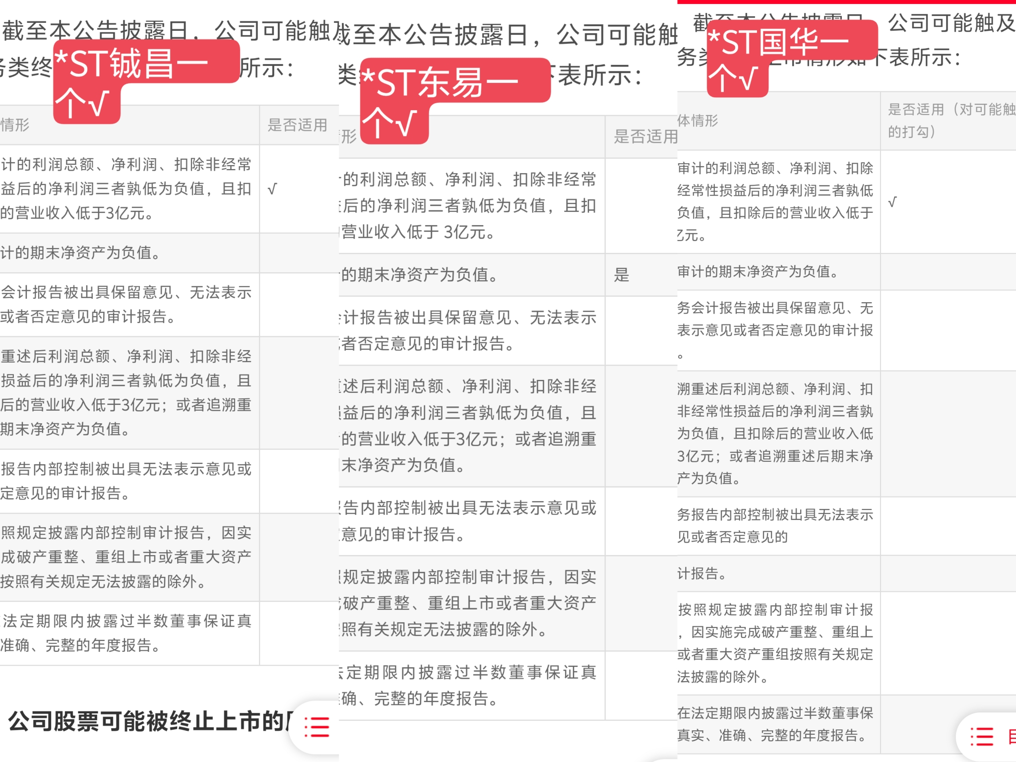 *ST绿康:申请撤销公司股票退市风险警示