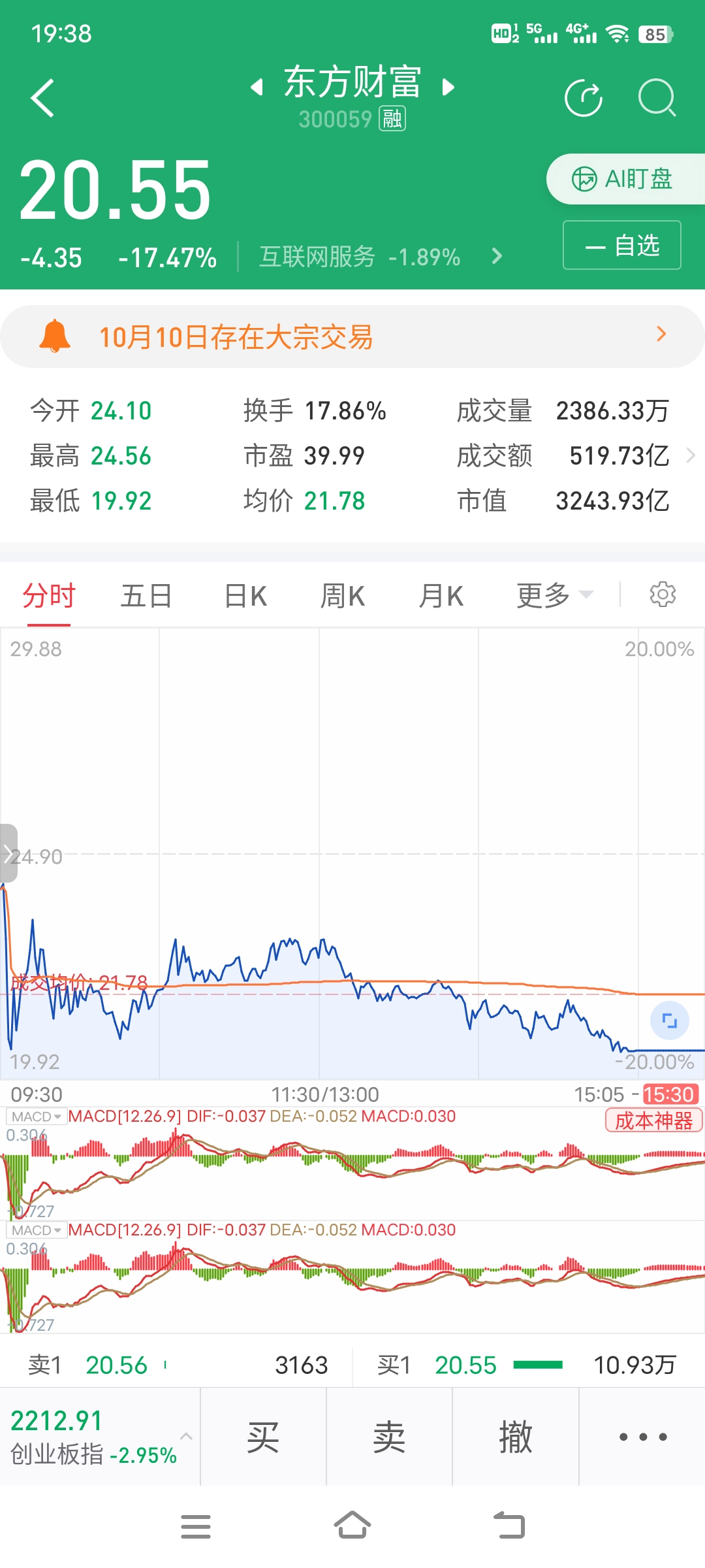 煤炭板块强势拉升 兰花科创、山煤国际涨停