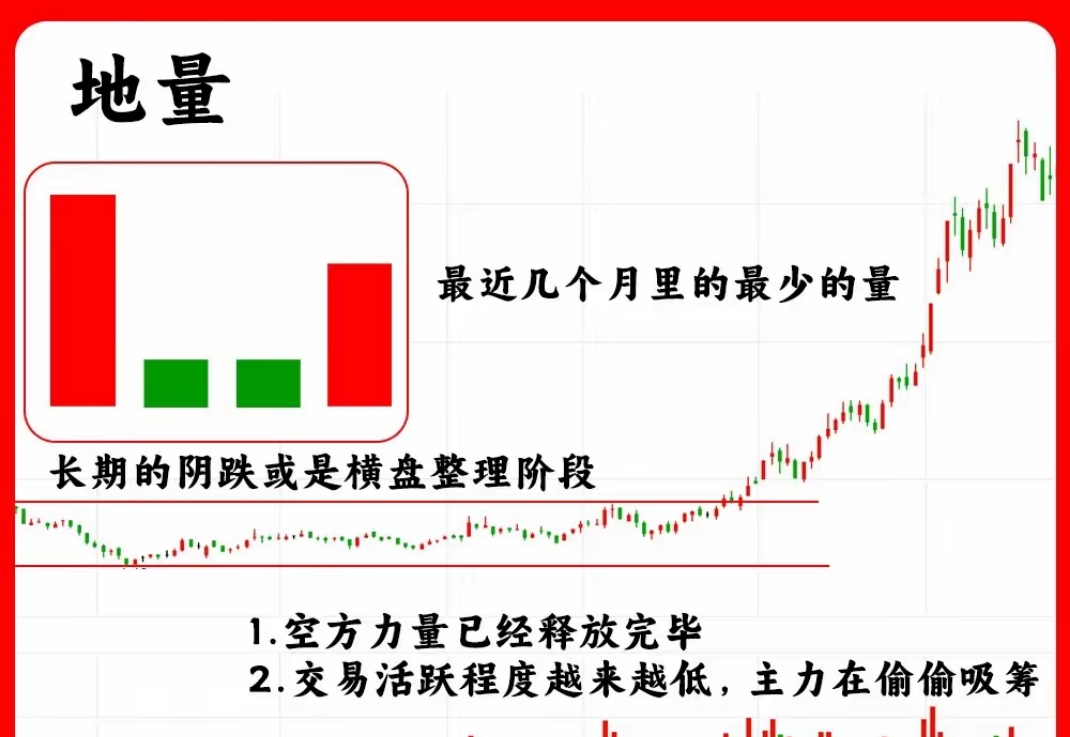 化工板块震荡回调,行业盈利修复逻辑不变,化工行业ETF易方达(516570)长期布局价值凸显