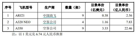 珠海冠宇拟定增募资不超33亿元,拟用于智能手机钢壳锂电池建设项目等