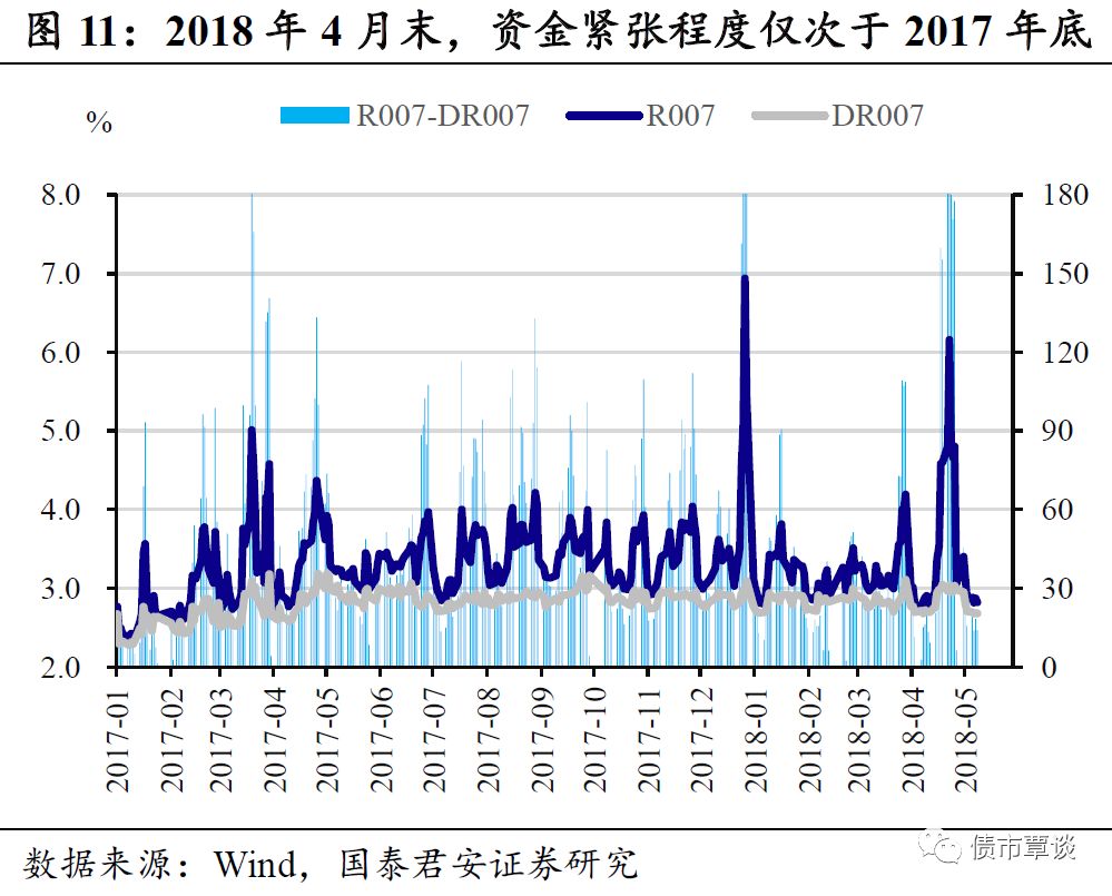 两会丨全国政协委员、国泰君安国际控股有限公司董事会主席阎峰建议:适时分步下调港股通合格投资者准入门槛