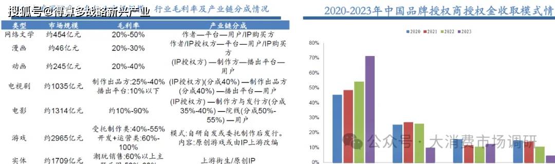 实丰文化AI玩具销售跻身国内第一梯队 老牌企业智能化转型成效显著