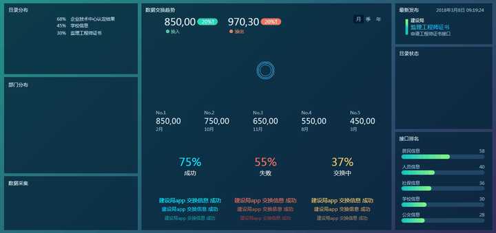 高手是怎样炼成的：Choice债券模拟盘专访——华创中小银行债券模拟赛前3名