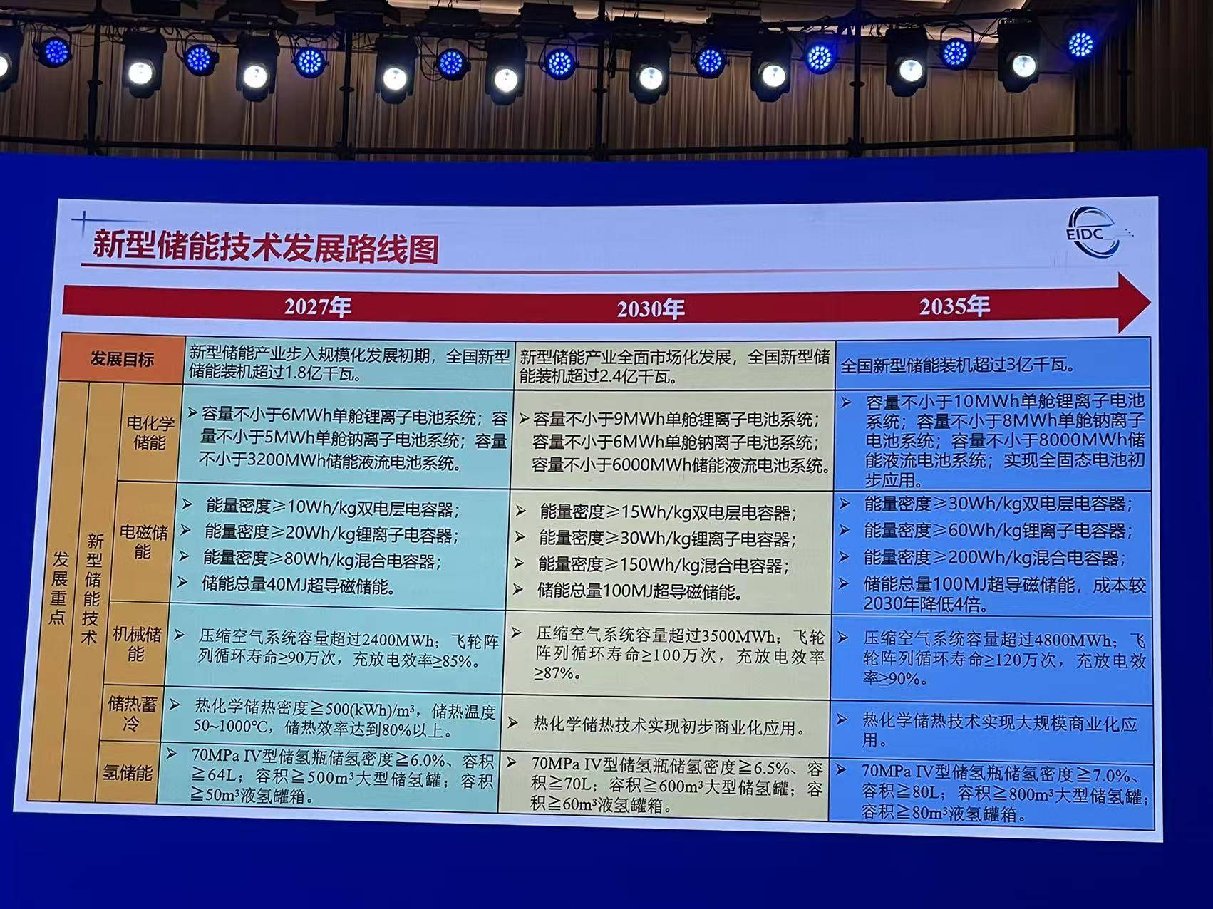 科技制造板块或将迎来配置窗口期!