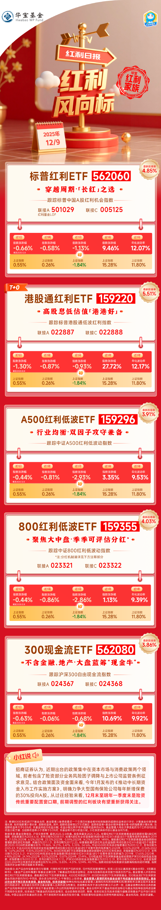 科技制造板块或将迎来配置窗口期!