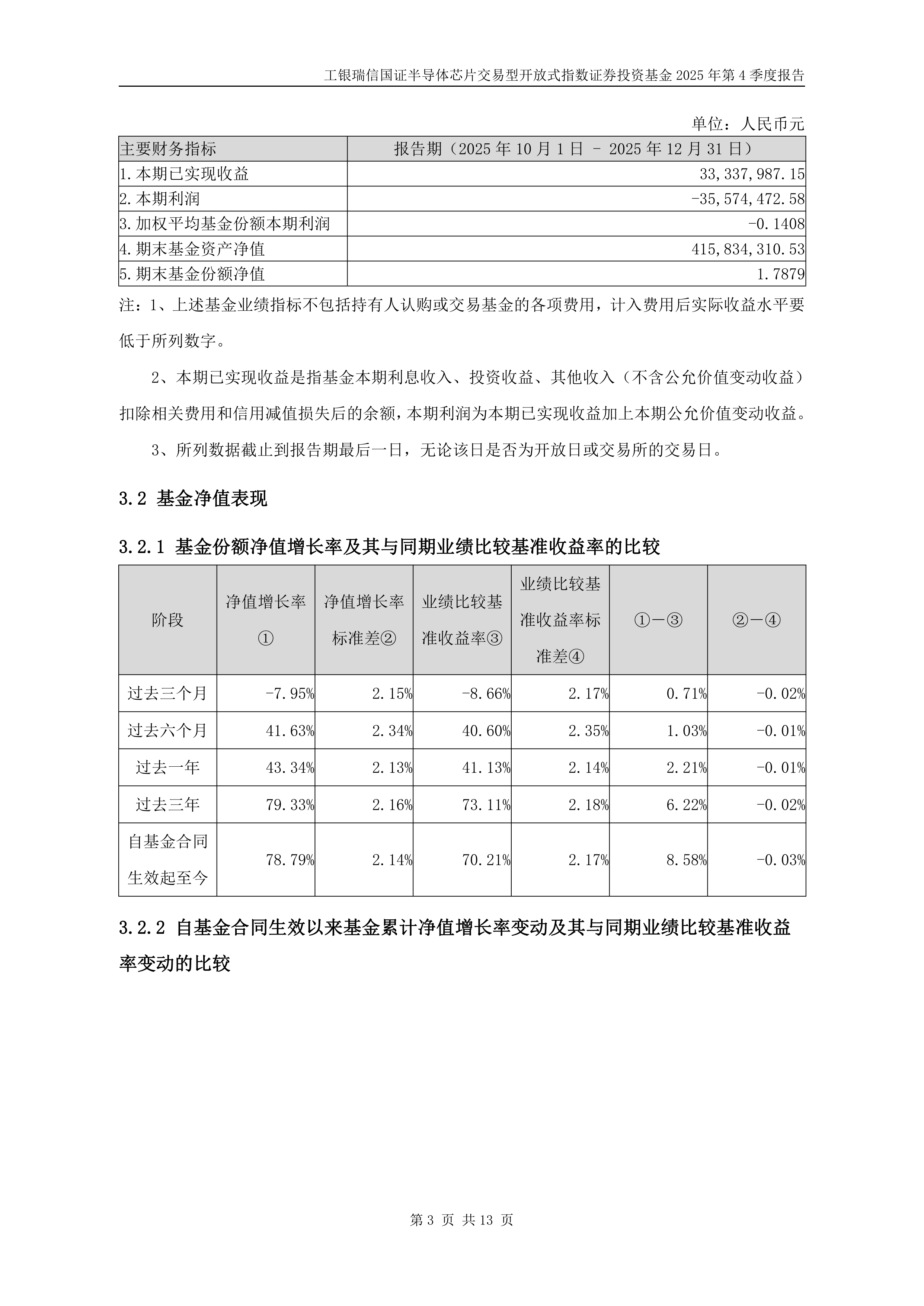 兴业基金：A股放量创下年内新高，关注中证A500龙头ETF（563650）的投资机会