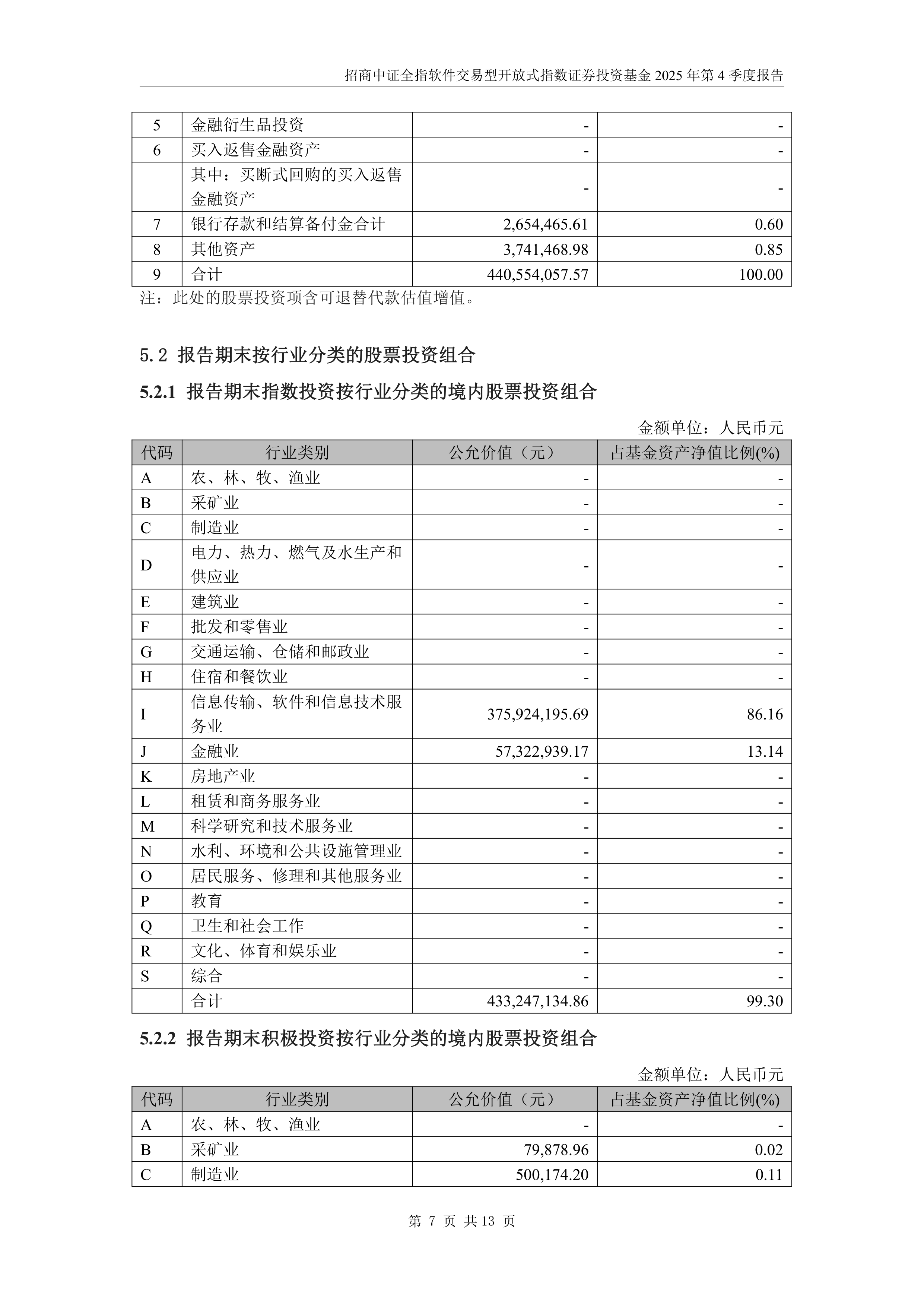 兴业基金:A股放量创下年内新高,关注中证A500龙头ETF(563650)的投资机会