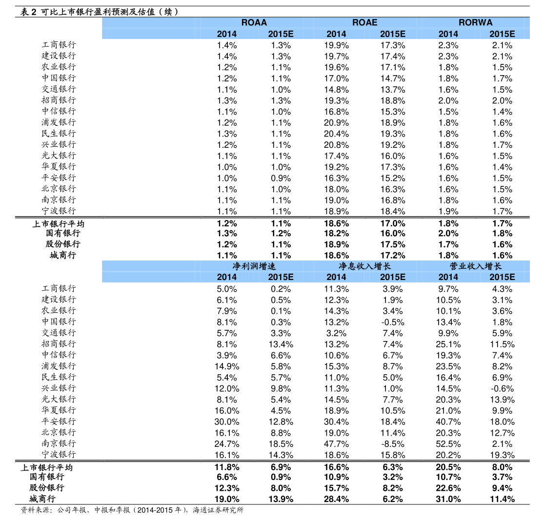 新致软件:关于实施“新致转债”赎回暨摘牌的公告