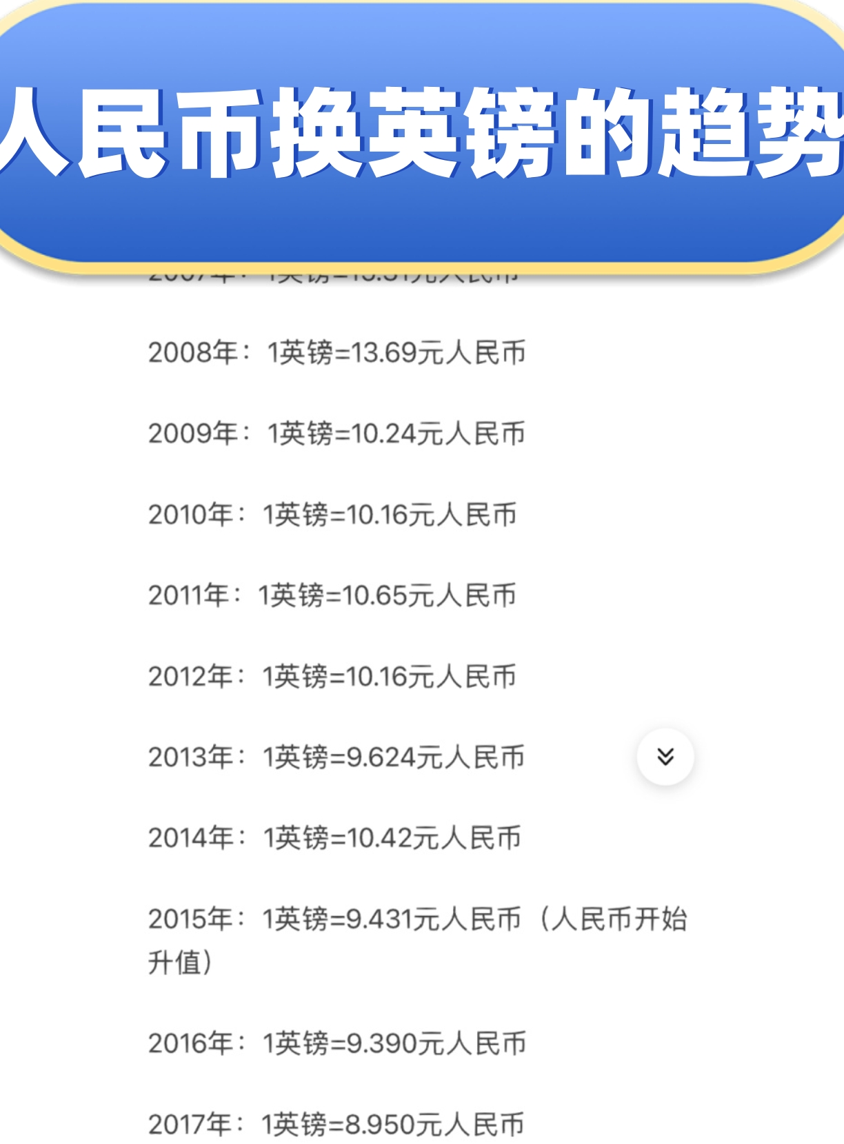 印尼再度发行人民币主权债券 新兴市场融资货币多元化趋势显现