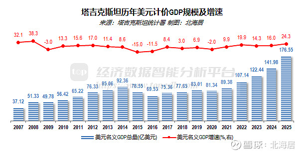 新报告：2030年移动产业经济贡献将达全球GDP8.4%