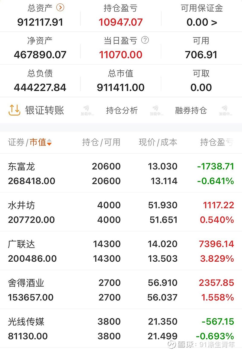 银邦股份最新股东户数环比下降6.09% 筹码趋向集中