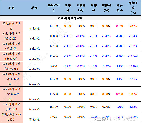大金重工业绩翻倍背后:海外主战场毛利率缩水,客户集中度加剧,借款激增