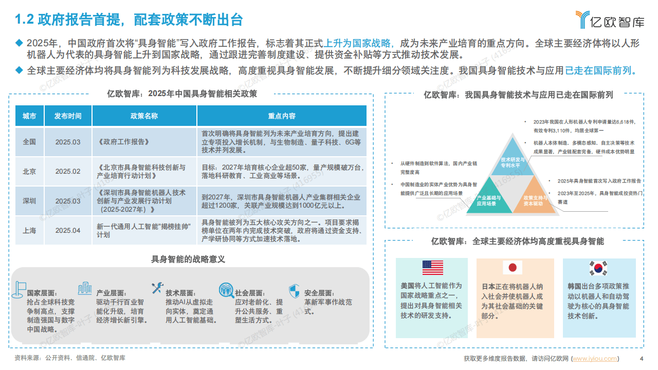 以资本换转型资源 保时捷押注中国具身智能