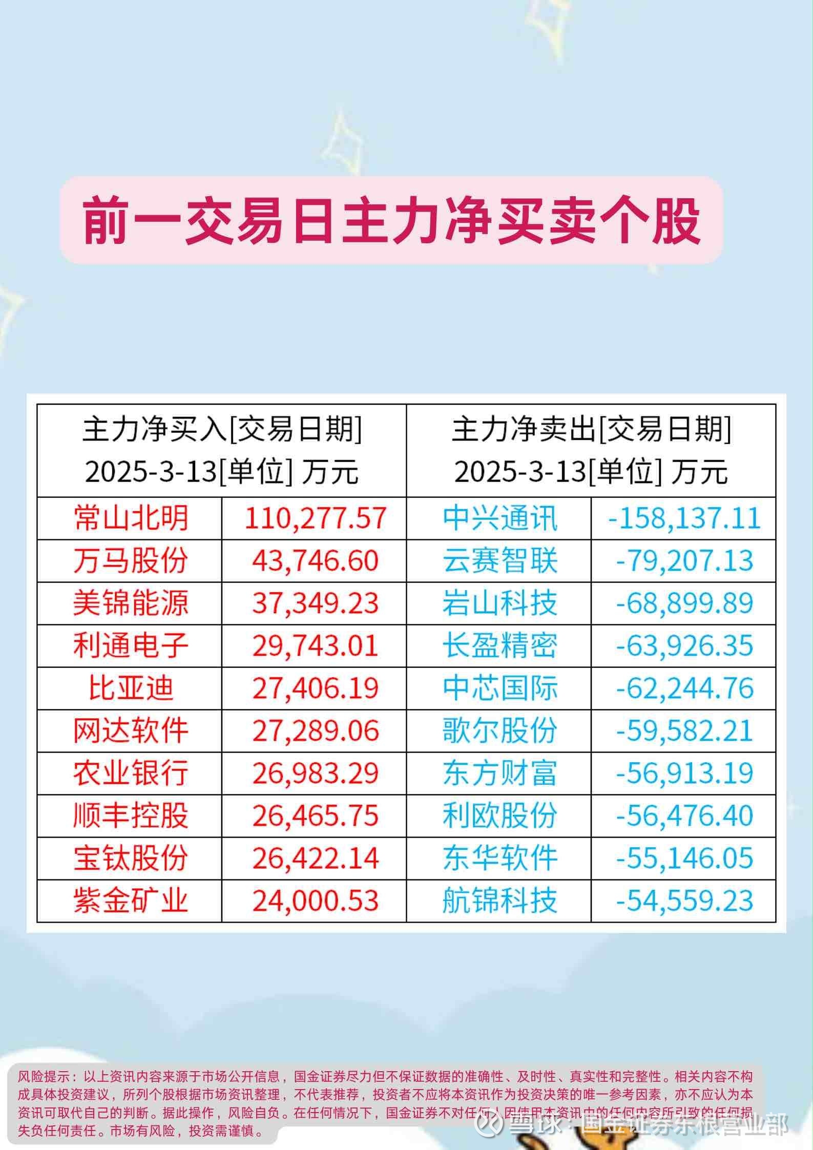 今日南向资金ETF买入及卖出成交额为242.40亿港元