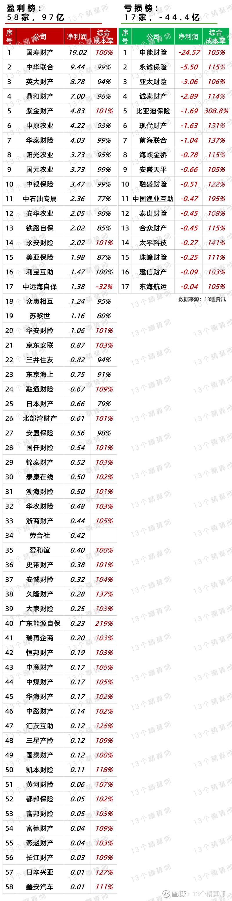 今日南向资金ETF买入及卖出成交额为242.40亿港元