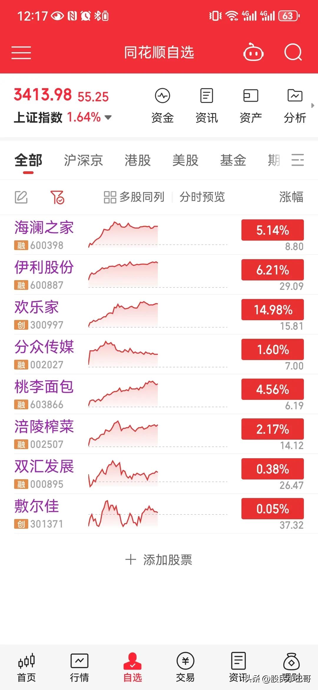 宏观与估值共振,恒生科技指数ETF(513180)持续净流入