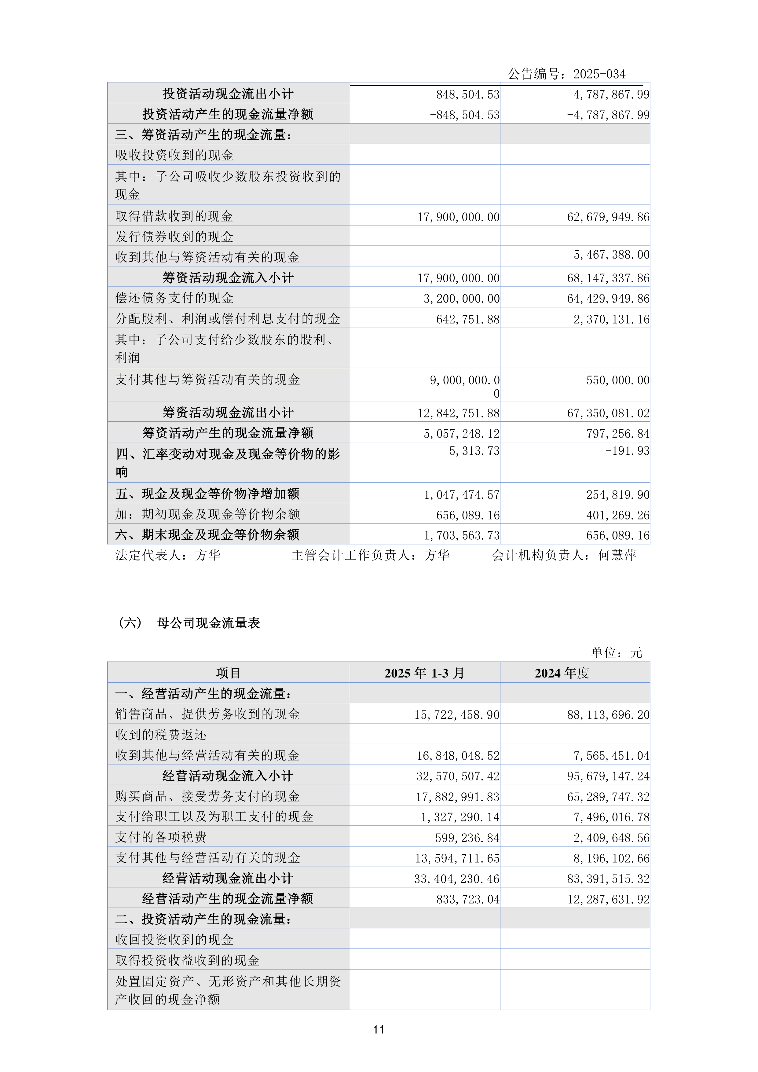 世纪天鸿:截至2026年3月10日公司最新一期股东户数为20,752户