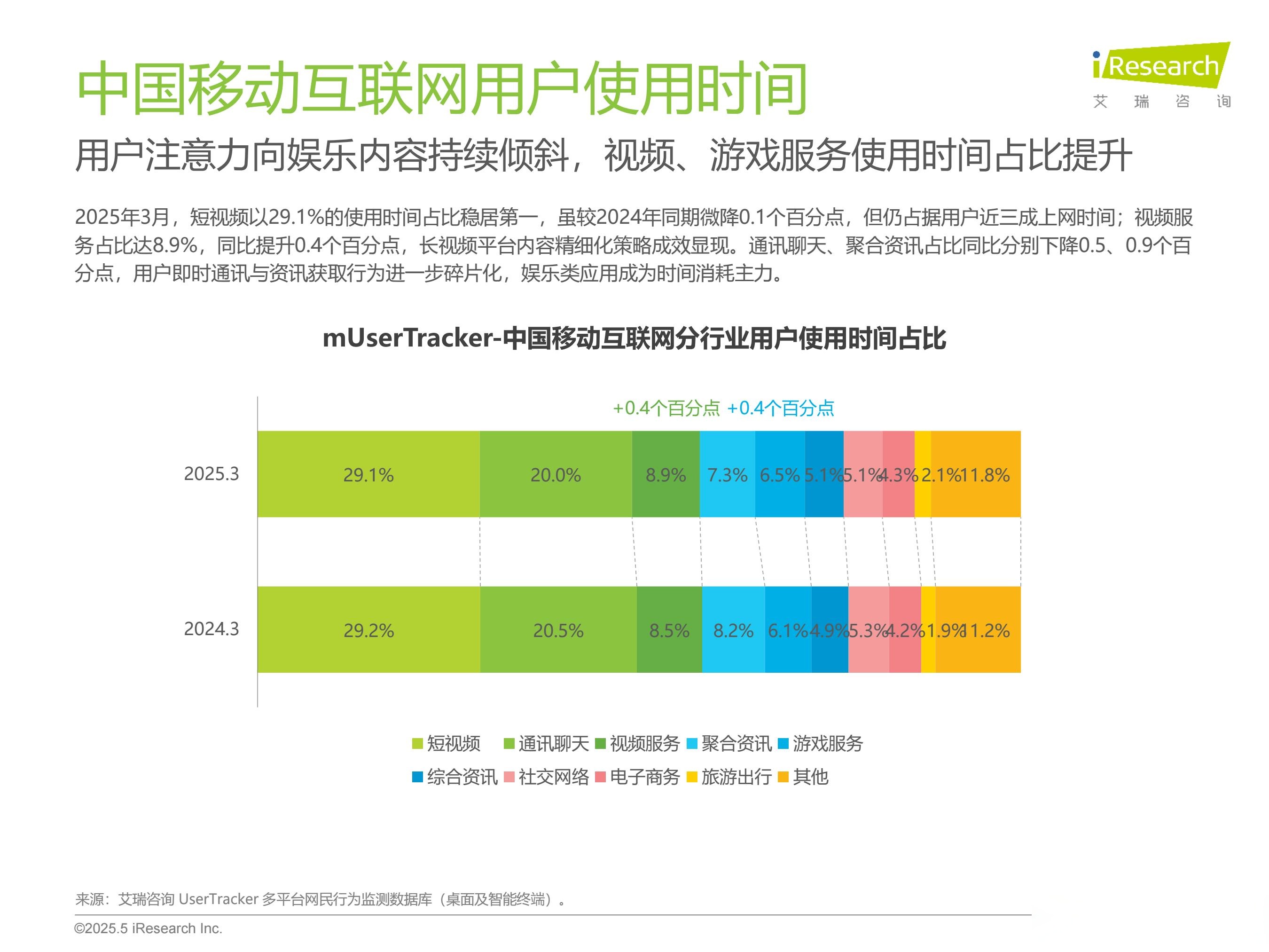 但斌最新分享下半年机会：2025年大概率会像处于互联网时代的1998年