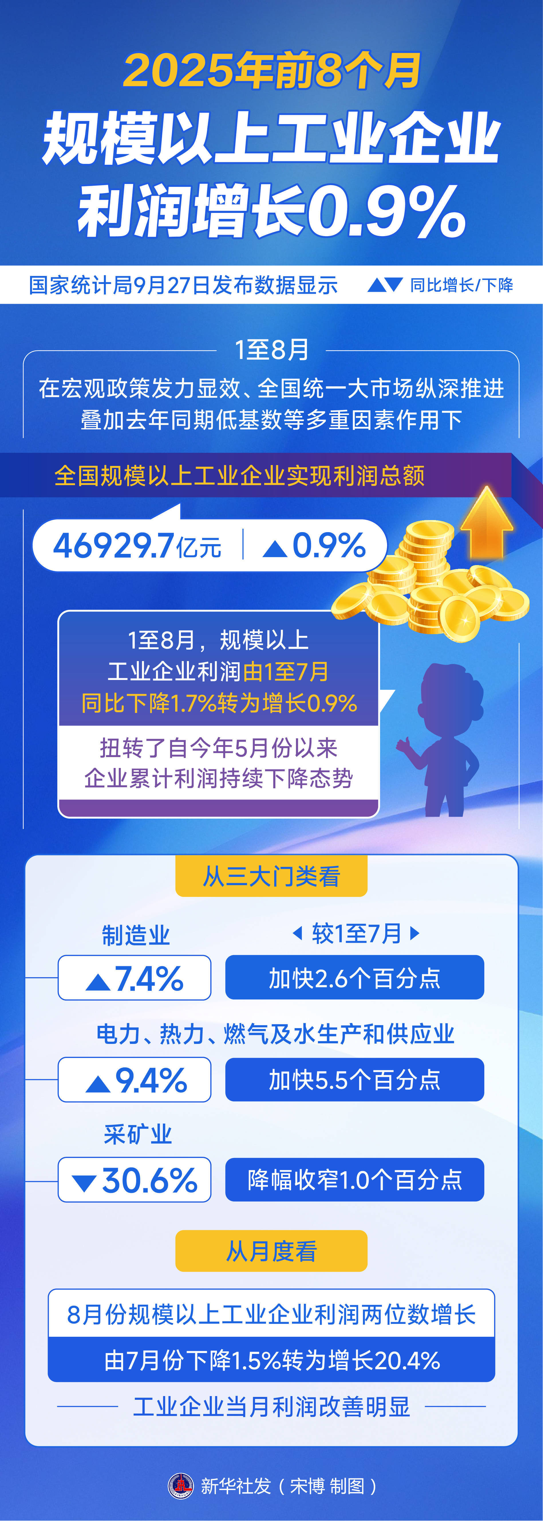 但斌最新分享下半年机会：2025年大概率会像处于互联网时代的1998年