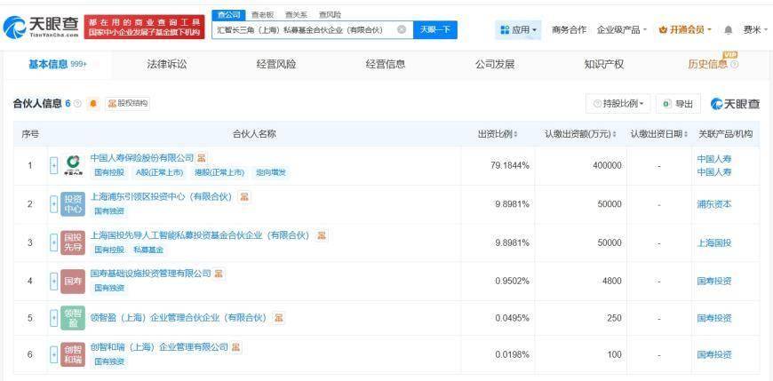 江阴市国联锡洲人工智能产业股权基金成立
