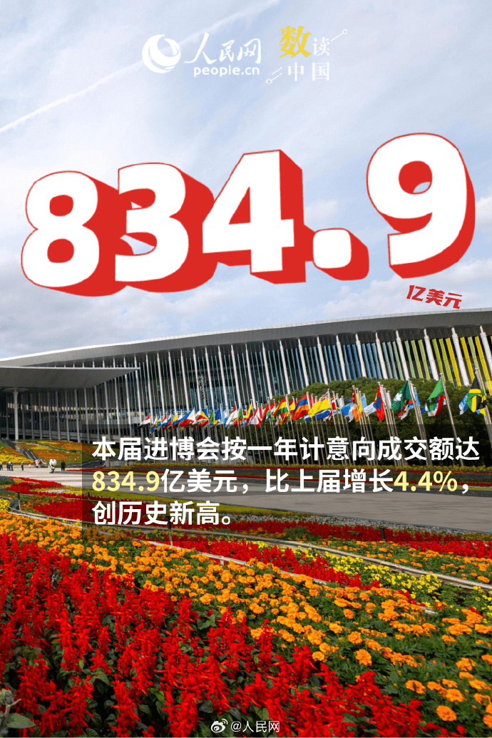 东威科技成交额创上市以来新高