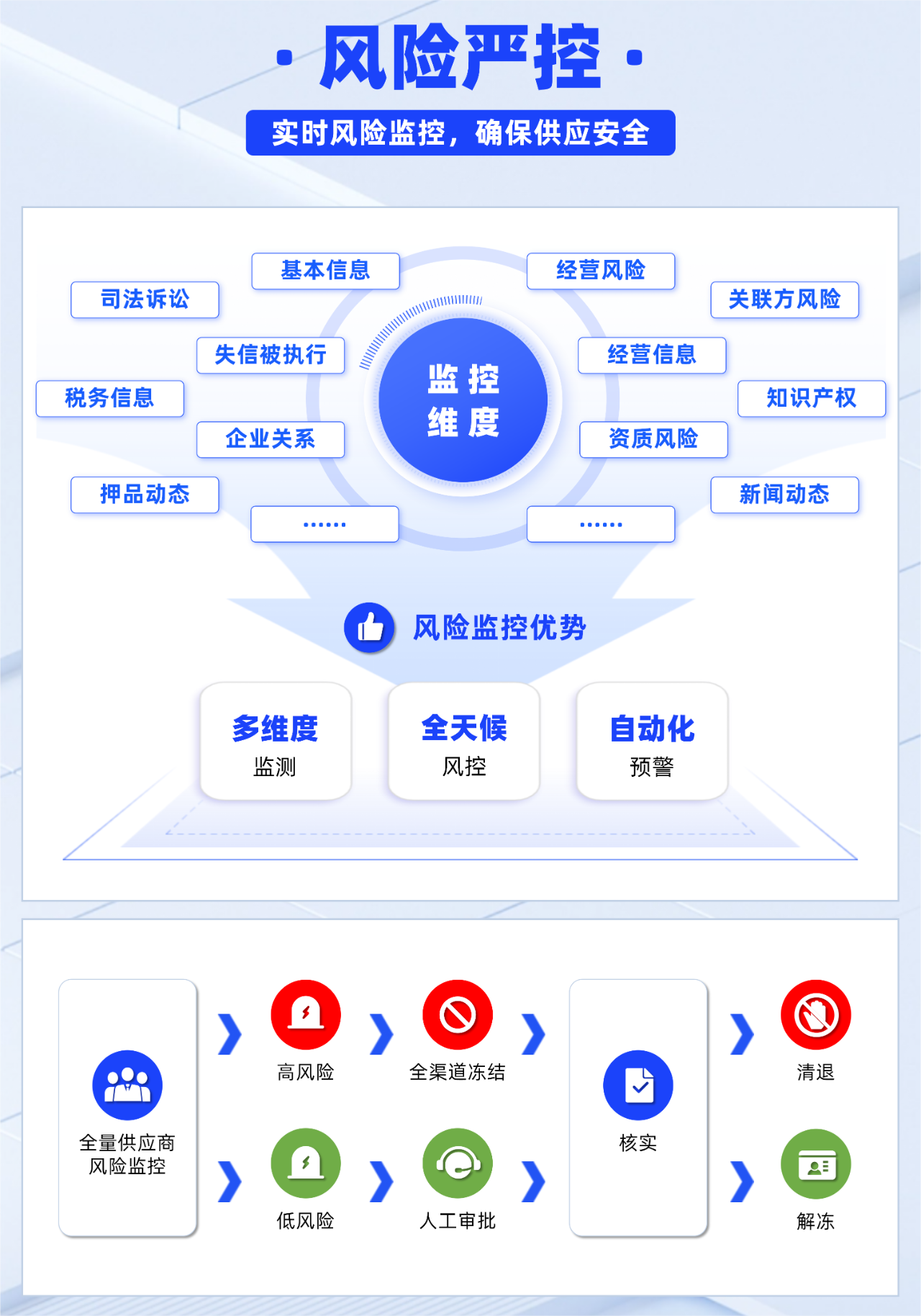 “龙虾”走红 机构:AI产业链关注重点发生转移