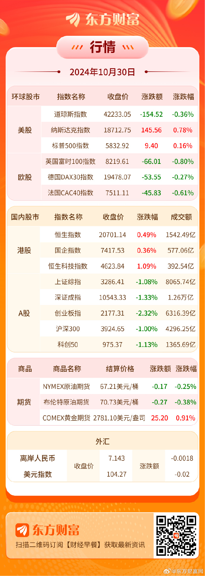 美国将对中国等启动新的贸易调查,中方表态