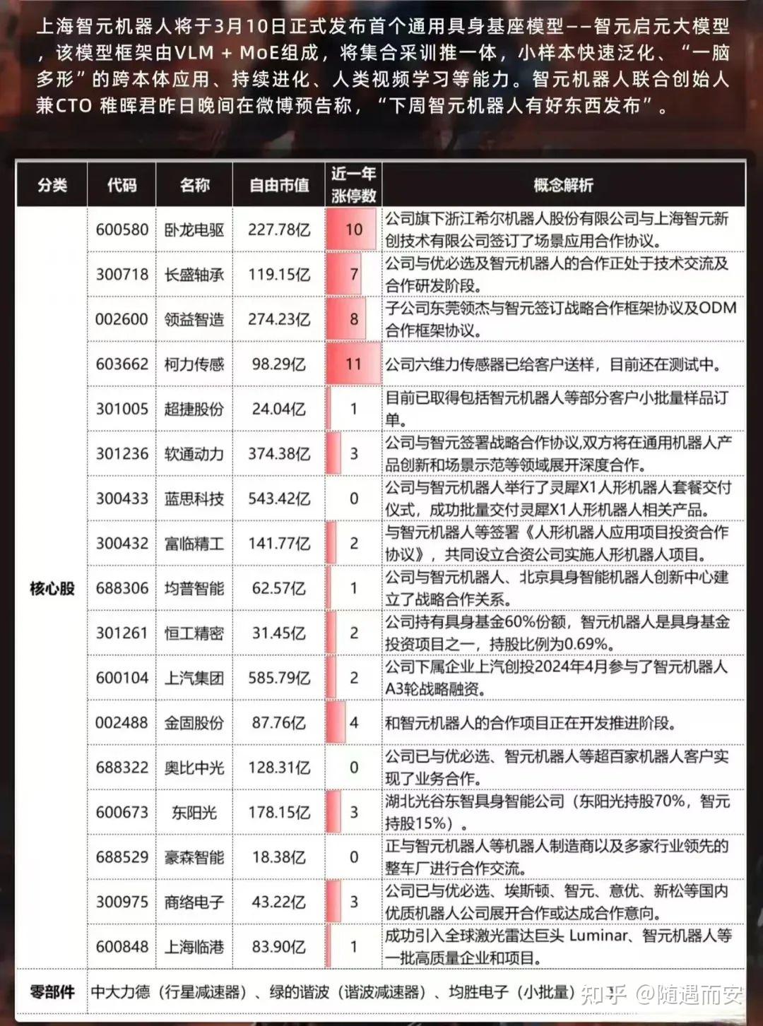 富临精工等在广西成立新材料公司 注册资本3亿元