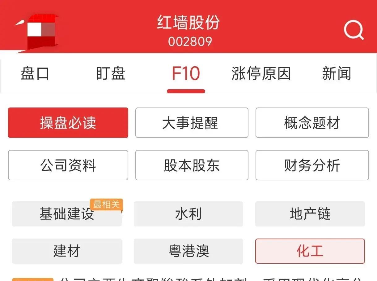 红墙股份:关于提前赎回红墙转债的第一次提示性公告