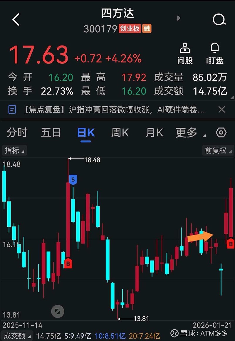 浩云科技龙虎榜数据(3月12日)