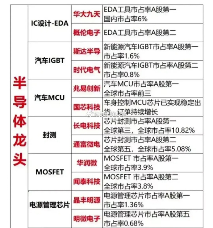 华明装备龙虎榜数据(3月12日)