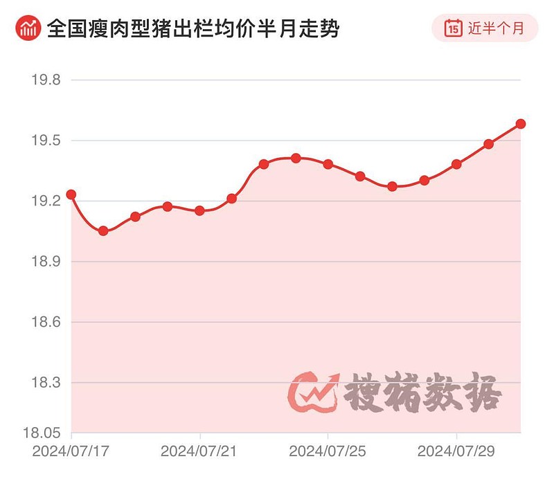 华泰柏瑞中证畜牧养殖产业ETF今日起发售