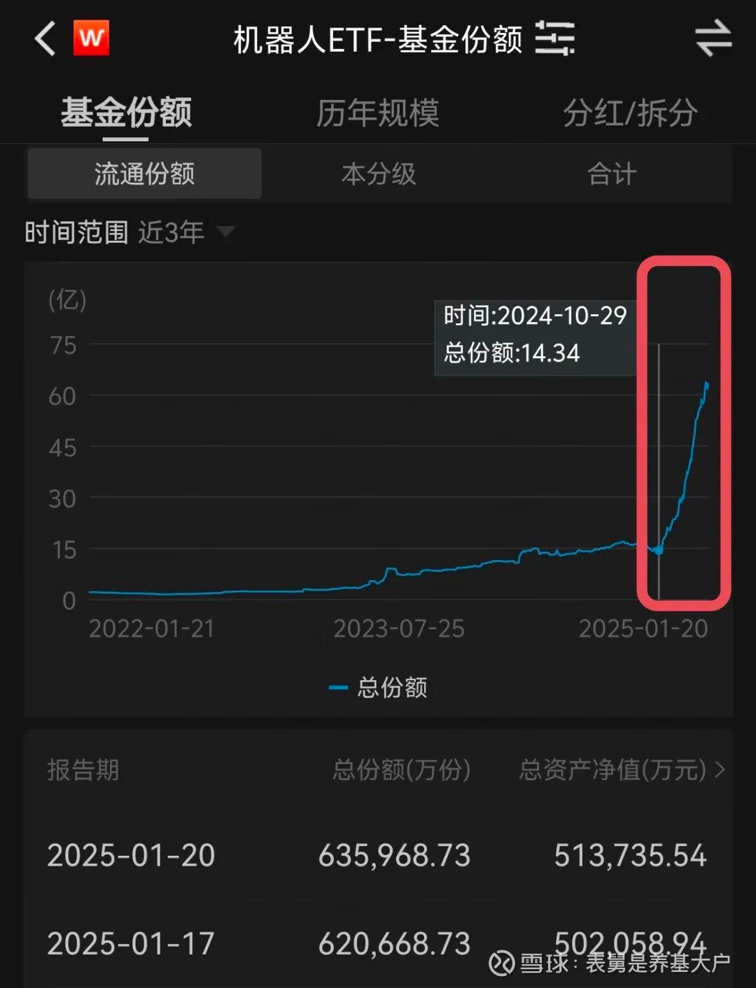 华泰柏瑞中证畜牧养殖产业ETF今日起发售