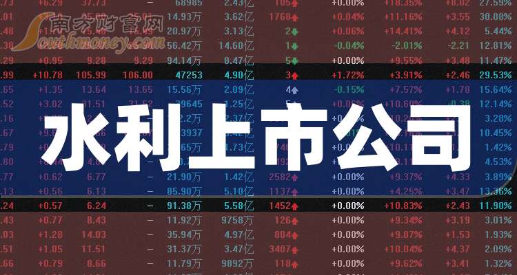中国交建成交额创2025年9月1日以来新高