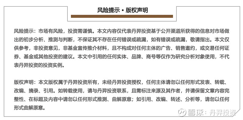 HALO交易席卷全球资本市场 逾七成私募认为HALO行情将震荡分化