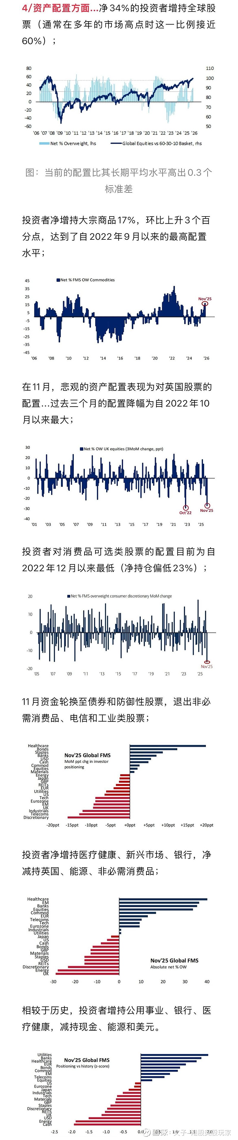 HALO交易席卷全球资本市场 逾七成私募认为HALO行情将震荡分化