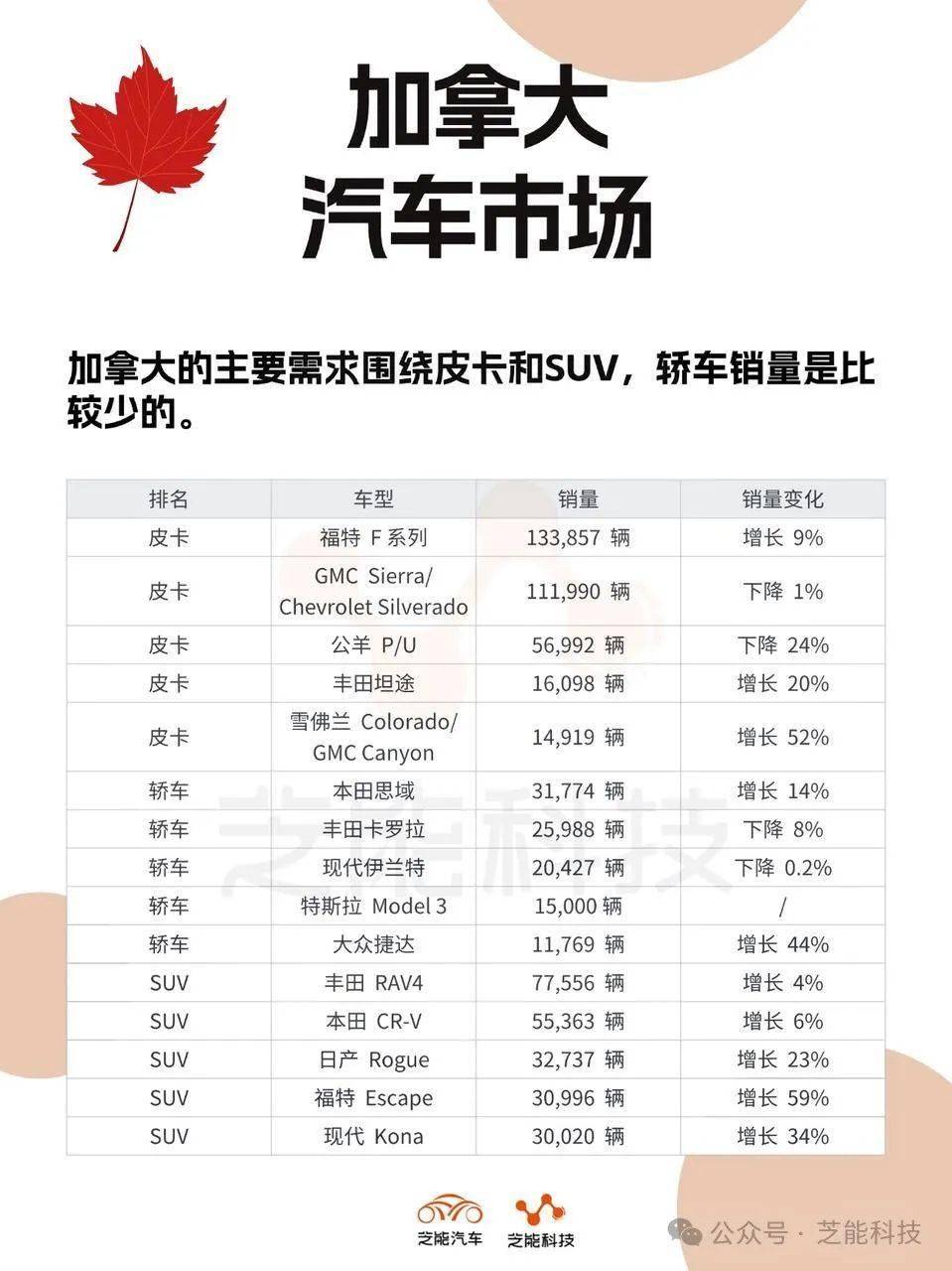 天顺风能成交额创2024年10月28日以来新高