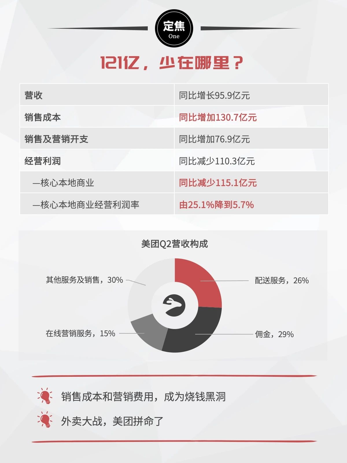 央行:2026年前两个月社会融资规模增量累计为9.6万亿元 比上年同期多3162亿元
