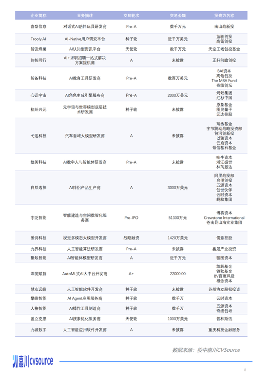 信维通信拟定增募资60亿元 投资商业卫星通信等赛道