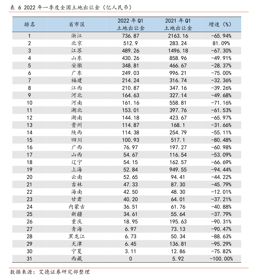 华金证券给予星宸科技“买入”评级:内生、外延齐发力,业绩释放前景可期