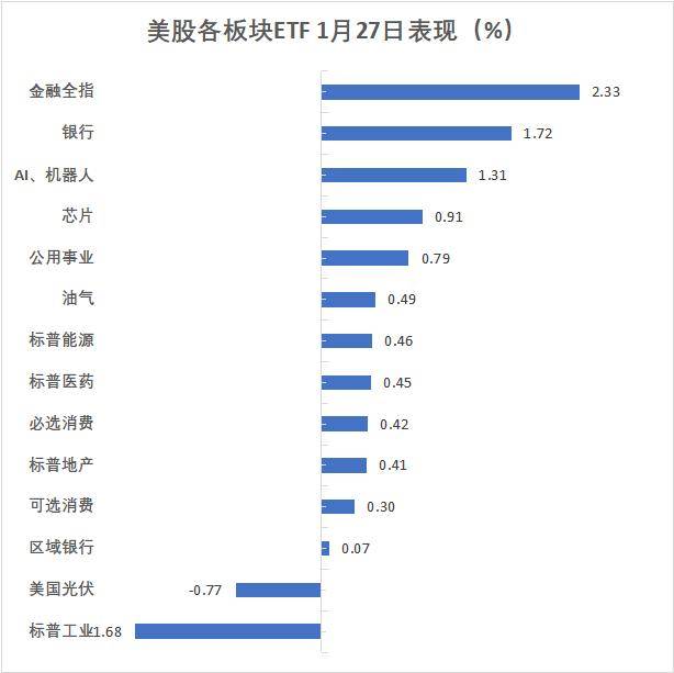 英国10年期国债收益率涨4.6个基点,报4.820%