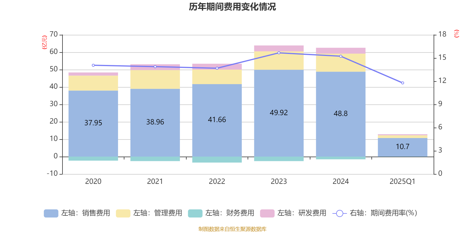 越秀房产信托基金 ：2025年收入逾18亿元，持续优化资产组合