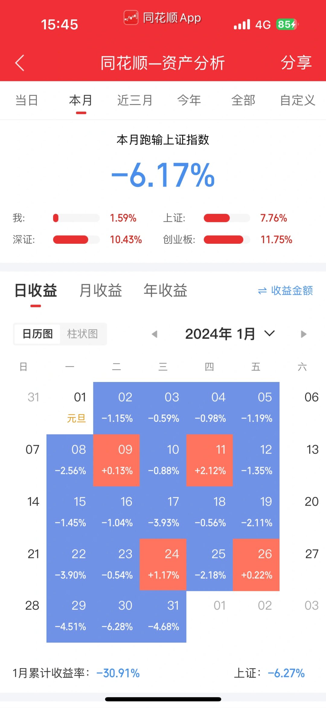 瀚蓝环境涨2.88%,股价创历史新高