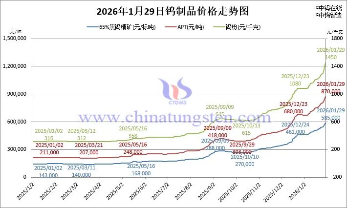 超预期!东吴、东海拟战略整合!能否重构长三角券业版图?
