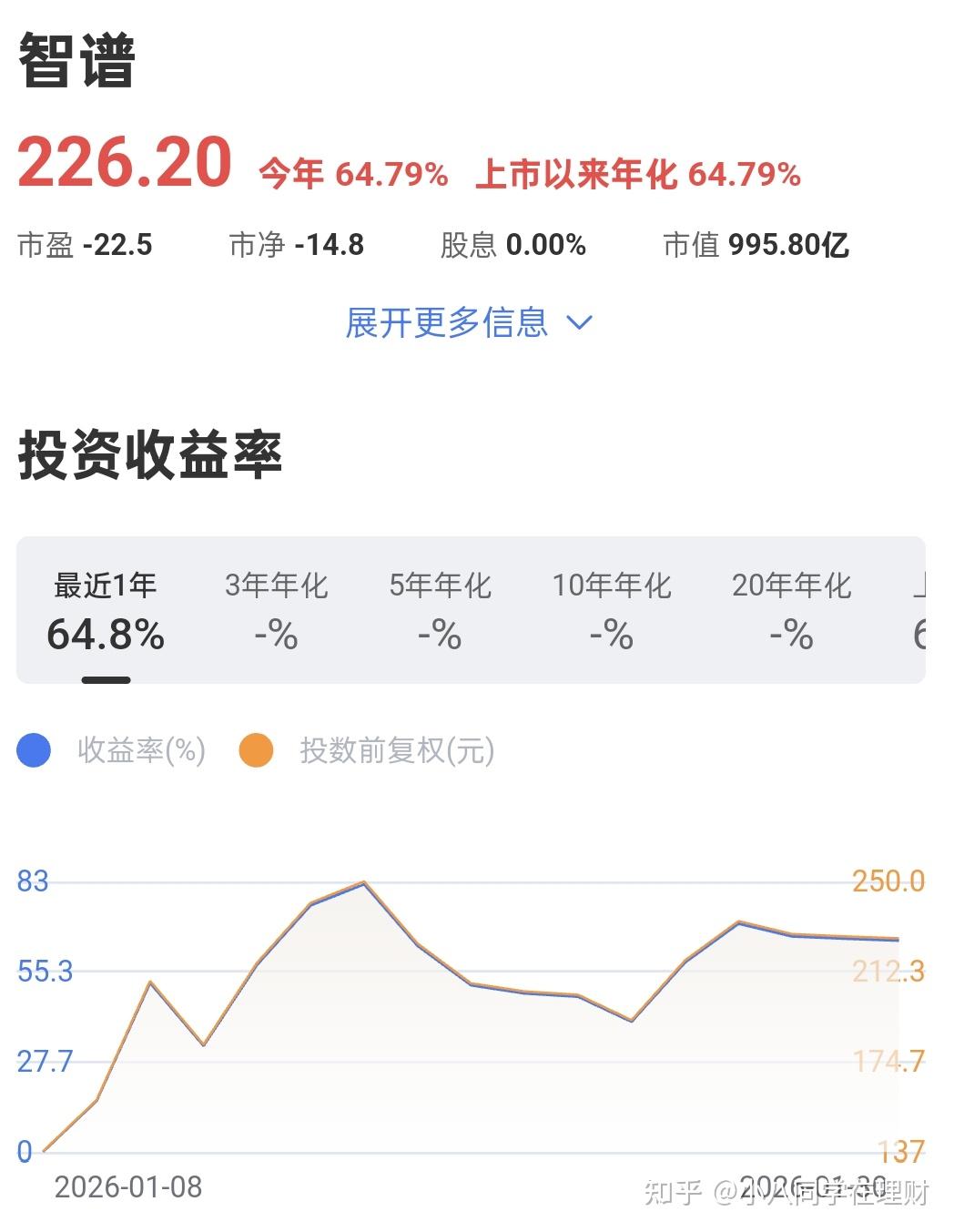 002531,连续7周上涨!新能源板块强势归来……