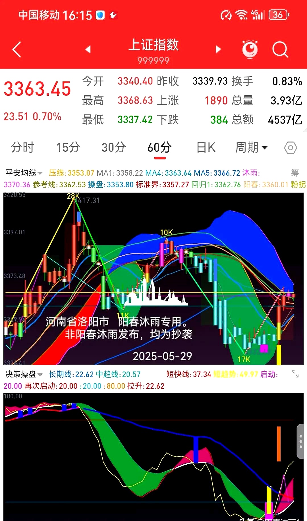 002531,连续7周上涨!新能源板块强势归来……