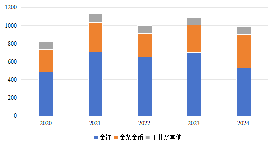 泽润新能最新股东户数环比下降15.72% 筹码趋向集中