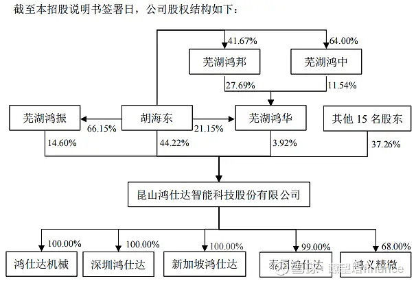 郑州金兴产投拟发行5亿元公司债,公开选聘2家主承销商